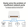 Neylo Gigabit Ethernet Switch Hub — 4-Port 1000Mbps That Declutters Your Desk