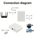 Neylo Gigabit Ethernet Switch Hub — 4-Port 1000Mbps That Declutters Your Desk